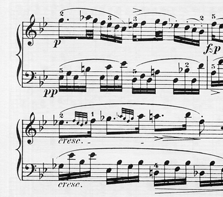 Mozart - Sonata KV 332 | ΚΑΠΠΑΚΟΣ